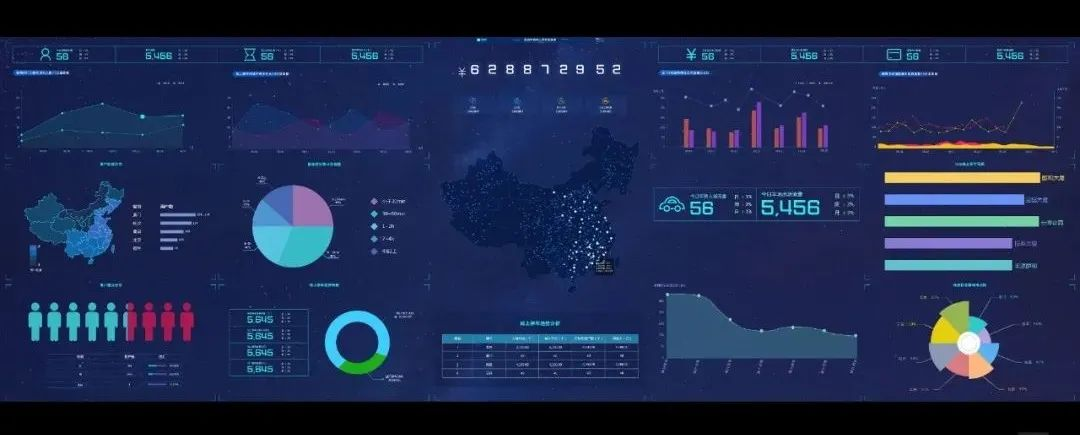 停车数据分析平台